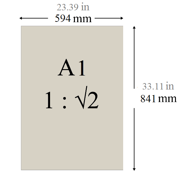 A1 Paper Size