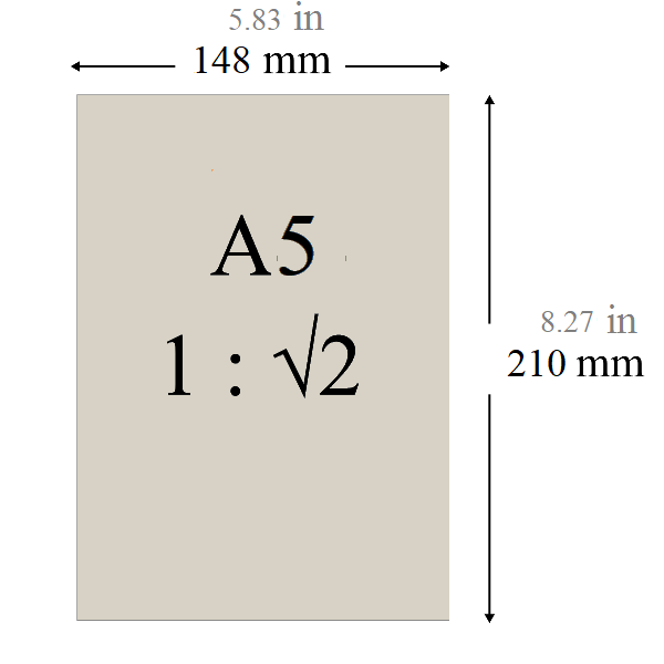 afschaffen Maak een bed Gedrag A5 Paper Size in inches, mm, cm, and pixels. Dimensions and Usage