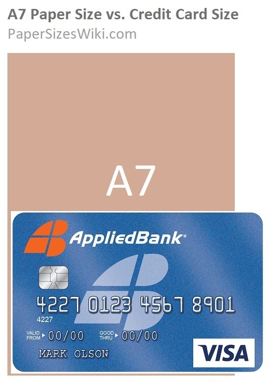 A7 paper size vs. credit card size
