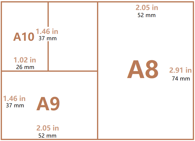 A8 A9 A10 Paper Size in inches, cm, mm